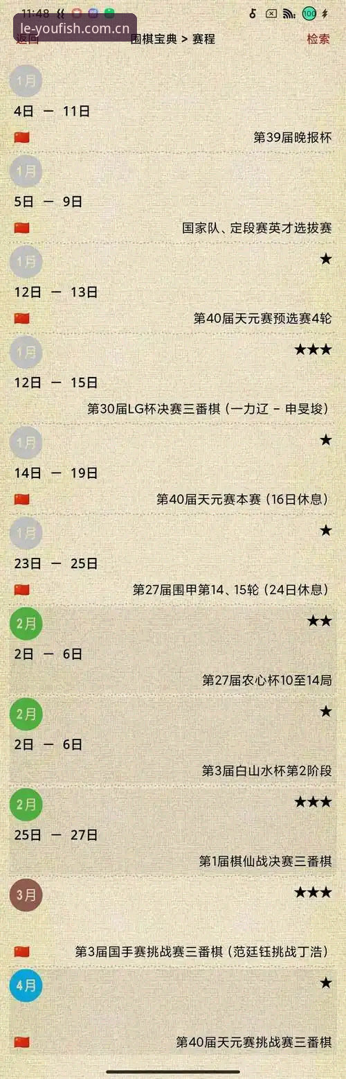 LEYU赛事数据避坑详解：从赔率波动到账户同步的实战指南