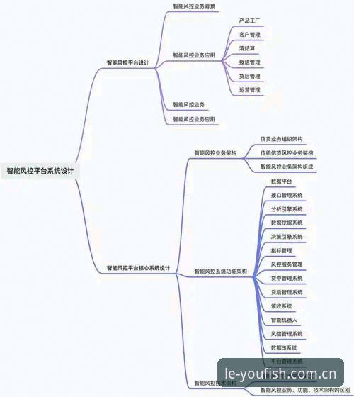 LEYU中国首页 从入口到数据闭环,LEYU中国官网登录路径的实用观察与深度解析